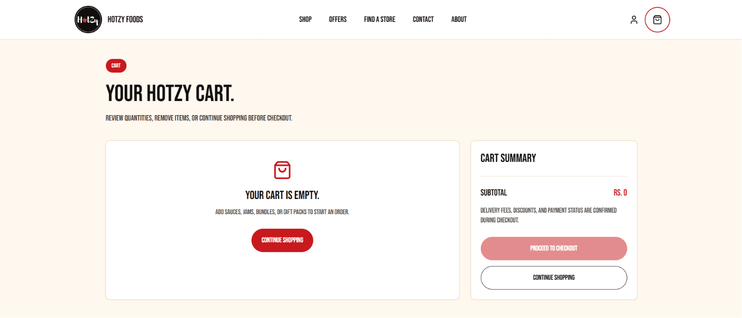 Hotzy Foods cart page showing an empty cart state and checkout summary panel.